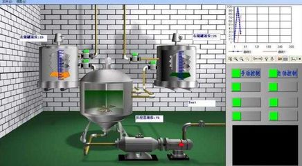 自動化工廠網絡工程必備十大工控產品