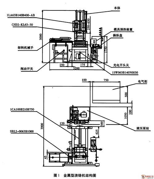 柴油機(jī)缸蓋澆注機(jī)液壓氣動系統(tǒng)設(shè)計及氣動元件選型